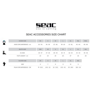 SEAC Tekno 5mm Hood